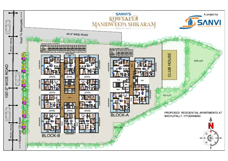 Master Plan | PDF