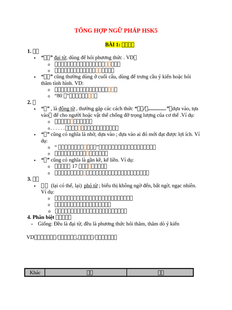 T NG H P NG Pháp HSK5 | PDF