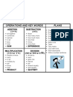 Operations and Key Words Plans: Addition Subtraction