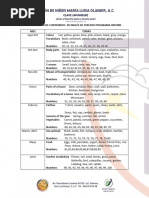 Andrew Tate Post Count January 2025 PDF 