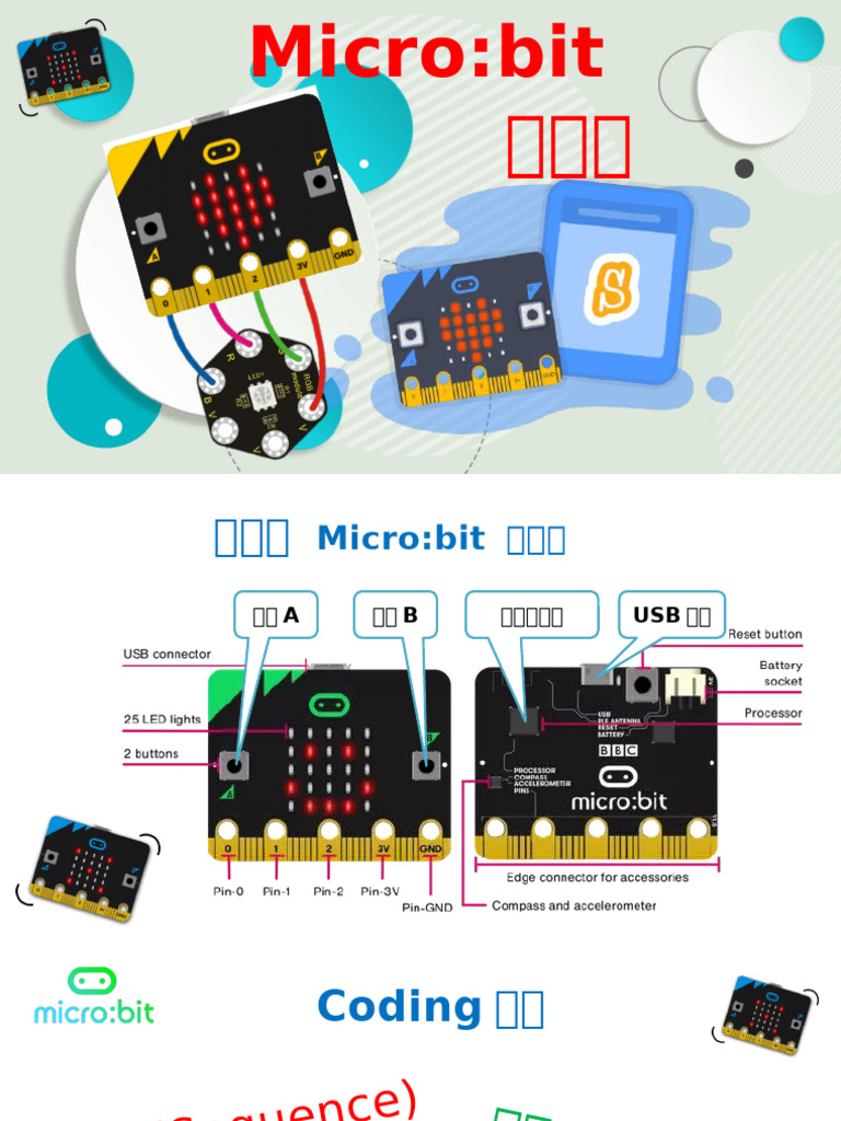 Microbit 04 | PDF