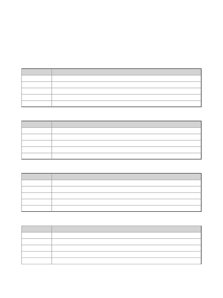 Prefects Duty Roster for 4 Weeks | PDF