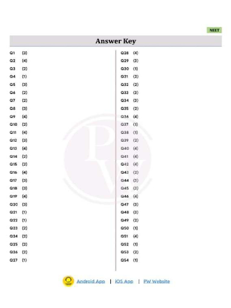 A Set 2 | PDF