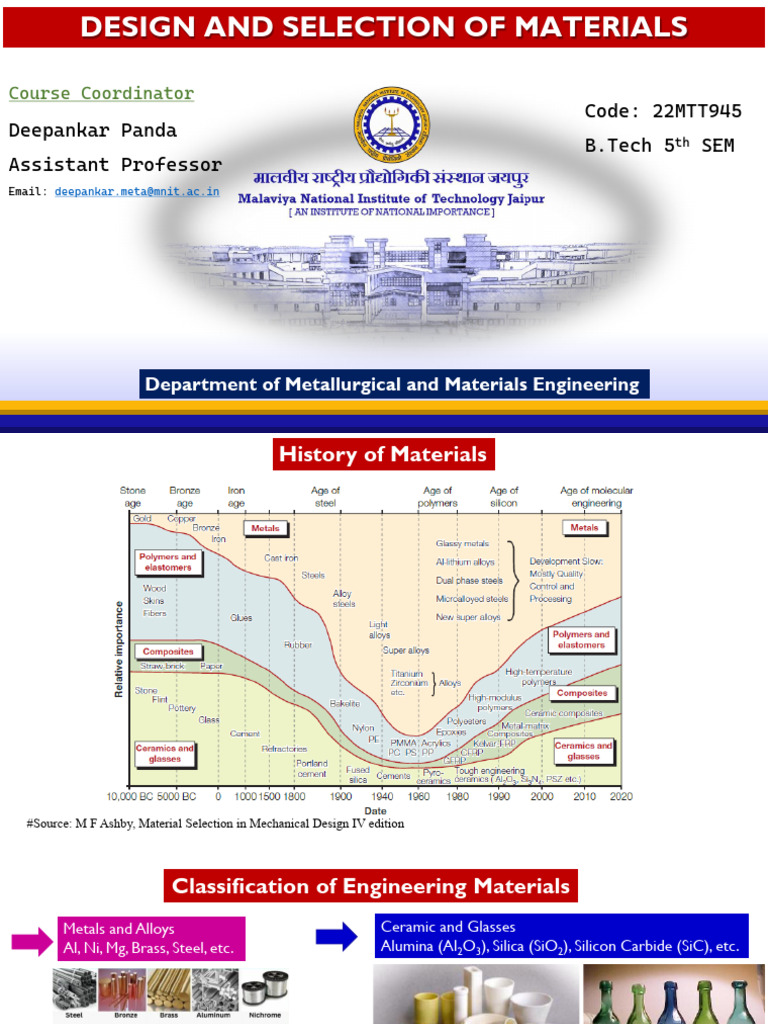 Material Selection in Engineering Design | PDF | Fracture | Ductility