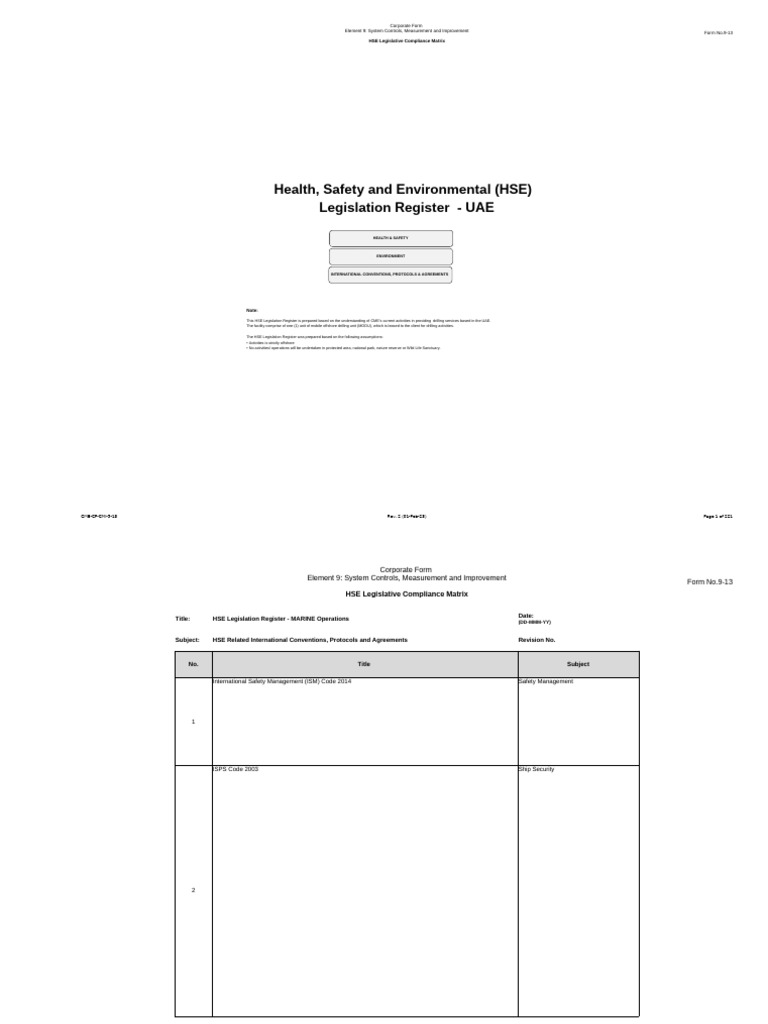 Middle East Legislation Matrix - Rev.3 | PDF | Shipping