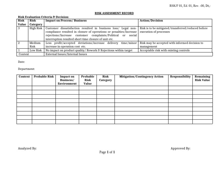 Risk Assessment Criteria and Actions | PDF