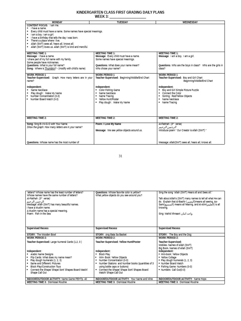 MDP WEEK 3 With Appendix | PDF | Shape | Surah