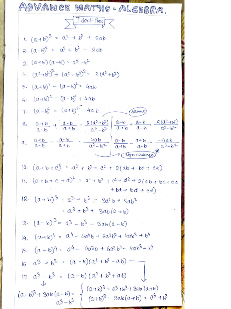 Algebra Paid Class Notes in English | PDF