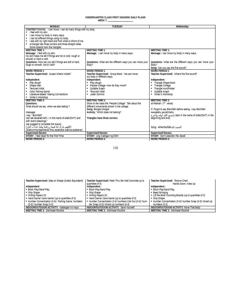 MDP WEEK 7 With Appendices | PDF | Spinning (Textiles) | Shape