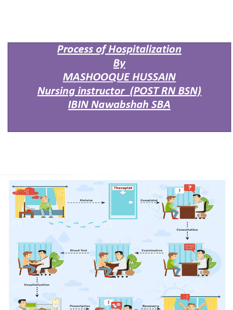 Hospitalization Process Overview | PDF | Patient | Hospital