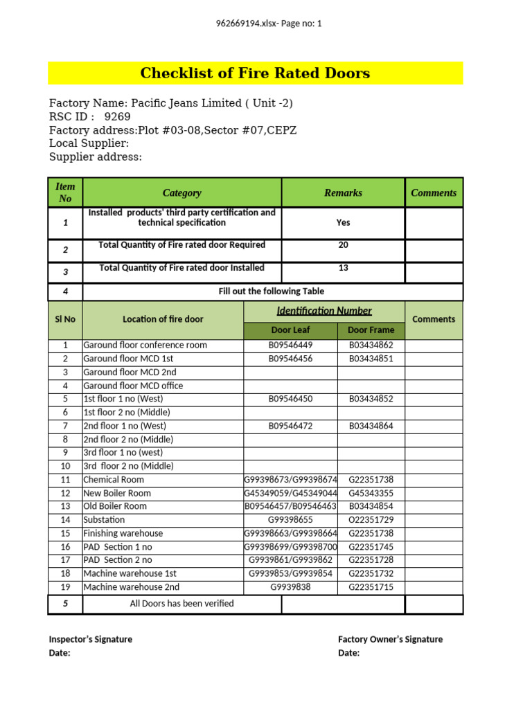 Fire Rated Doors Checklist for Pacific Jeans | PDF