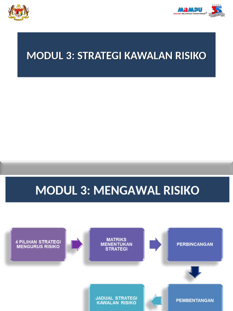Modul 3. Kawalan Strategi Risiko Trengganu | PDF