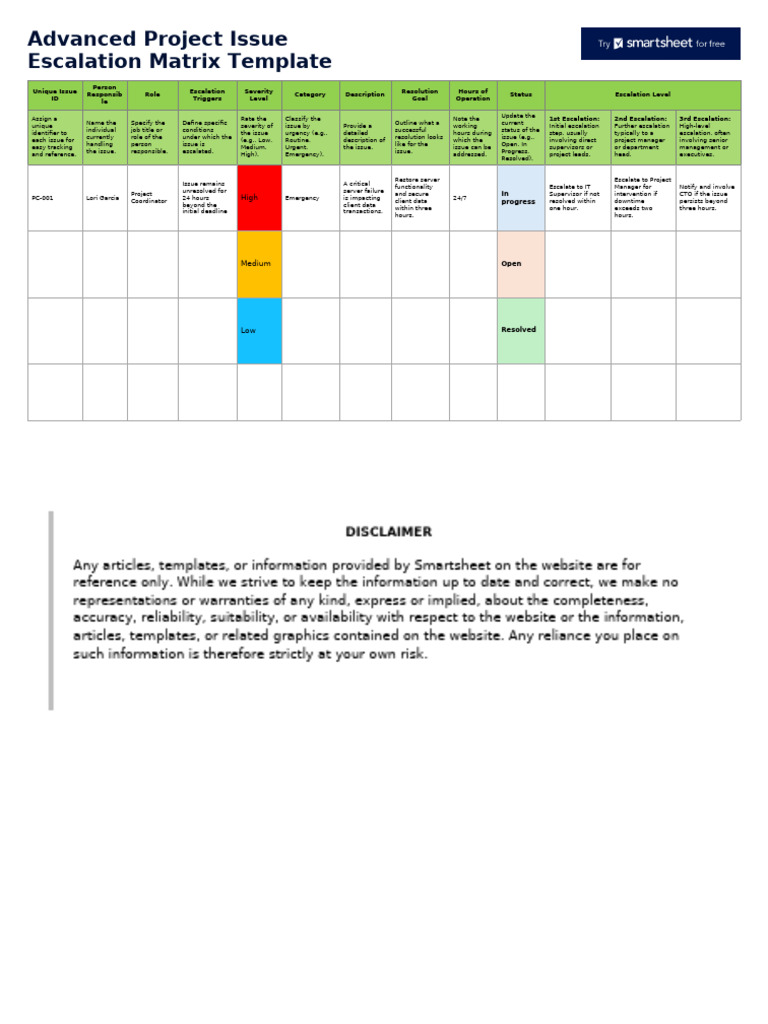 ITIL Escalation Matrix Template | PDF | Information | Reliability ...