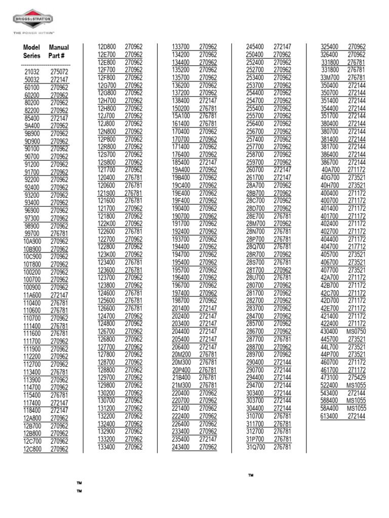 Model Series Part Number Guide | PDF | Machines | Vehicle Parts