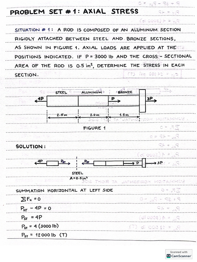 Strema Prob Set 1 | PDF
