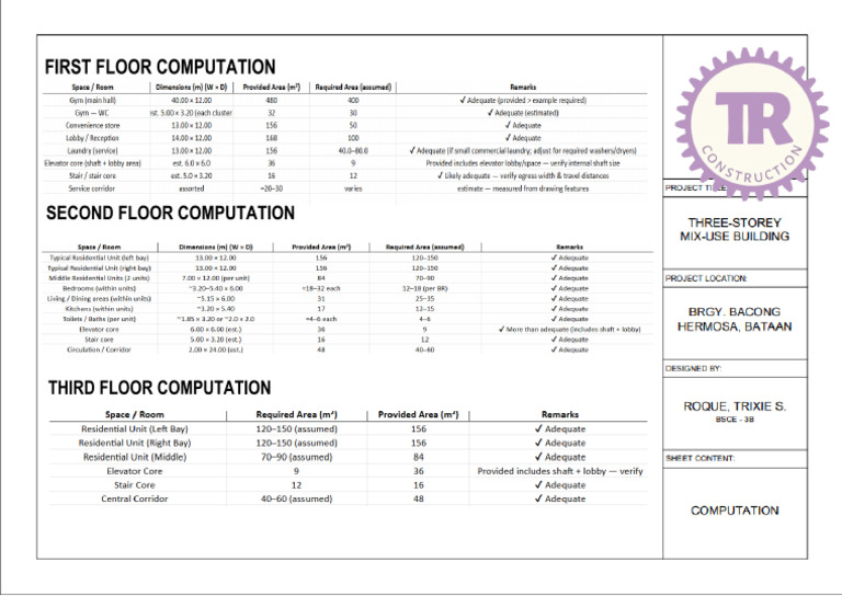 Computations Table | PDF