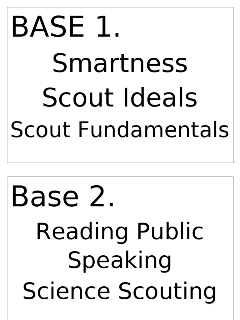 Scouting Skills and Fundamentals Guide | PDF