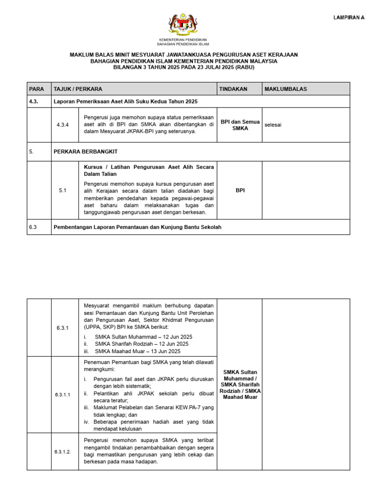 Maklumbalas Minit Mesy JKPAK BPI Bil 3. 2025 | PDF