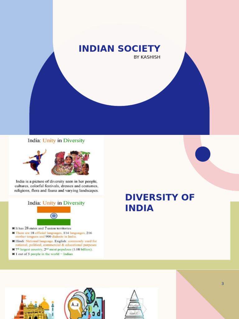 Indian Society | PDF