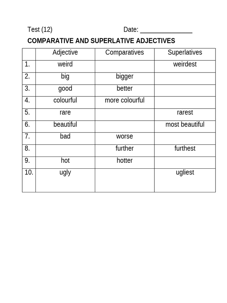 Comparative and Superlative Adjectives Guide | PDF