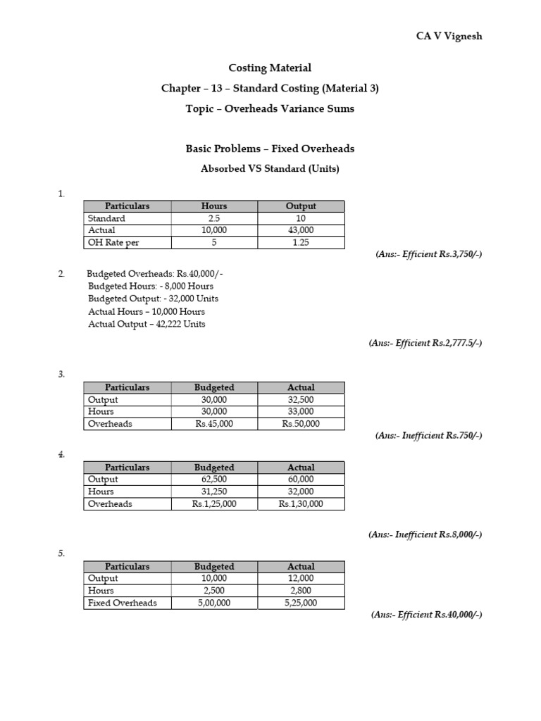 Overheads Variance Analysis and Calculations | PDF | Variance | Cost ...