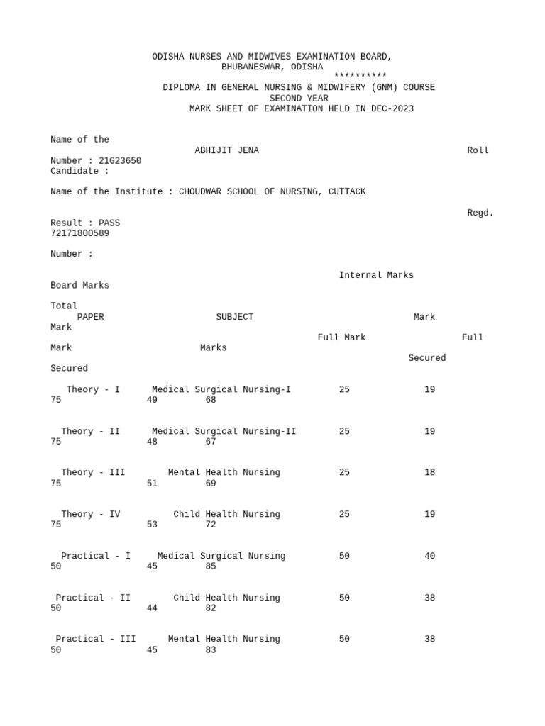 GNM 2nd Year Marksheet | PDF | Midwife | Health Sciences
