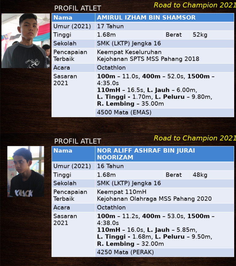 Profil Atlet Octathlon SMK Jengka 16 | PDF