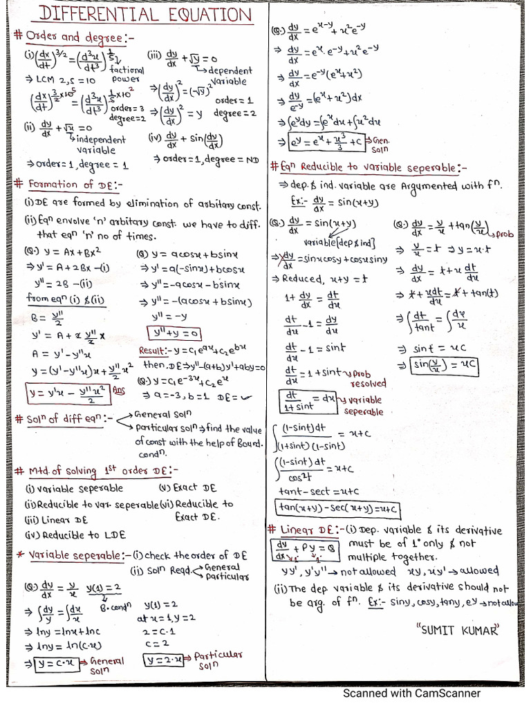 All Notes Bind Up | PDF