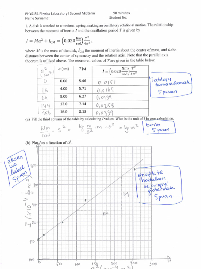 PHYS151 2vize CevapAnahtarı | PDF