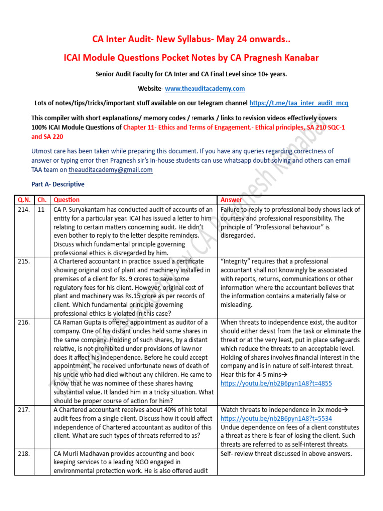 CA Inter Audit Ethics & Engagement Guide | PDF | Audit | Auditor's Report