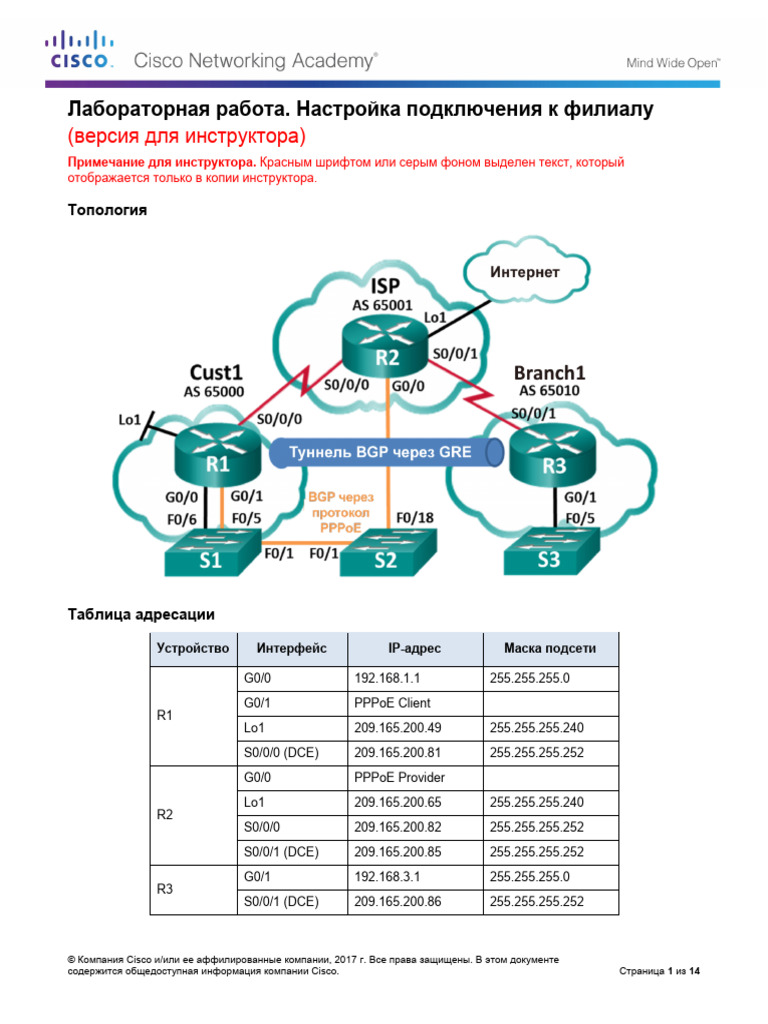 3.6.1.3 Lab - Configure A Branch Connection - ILM | PDF