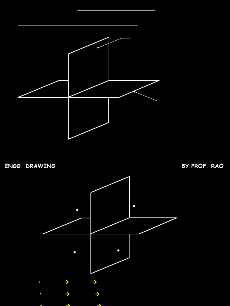 Point Projections in Engineering Drawing | PDF | Cartesian Coordinate ...