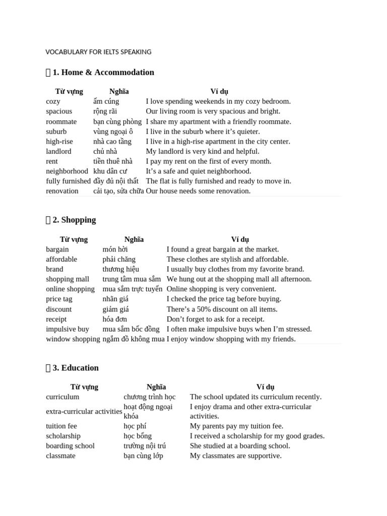Vocabulary For Ielts Speaking | PDF | Climate Change