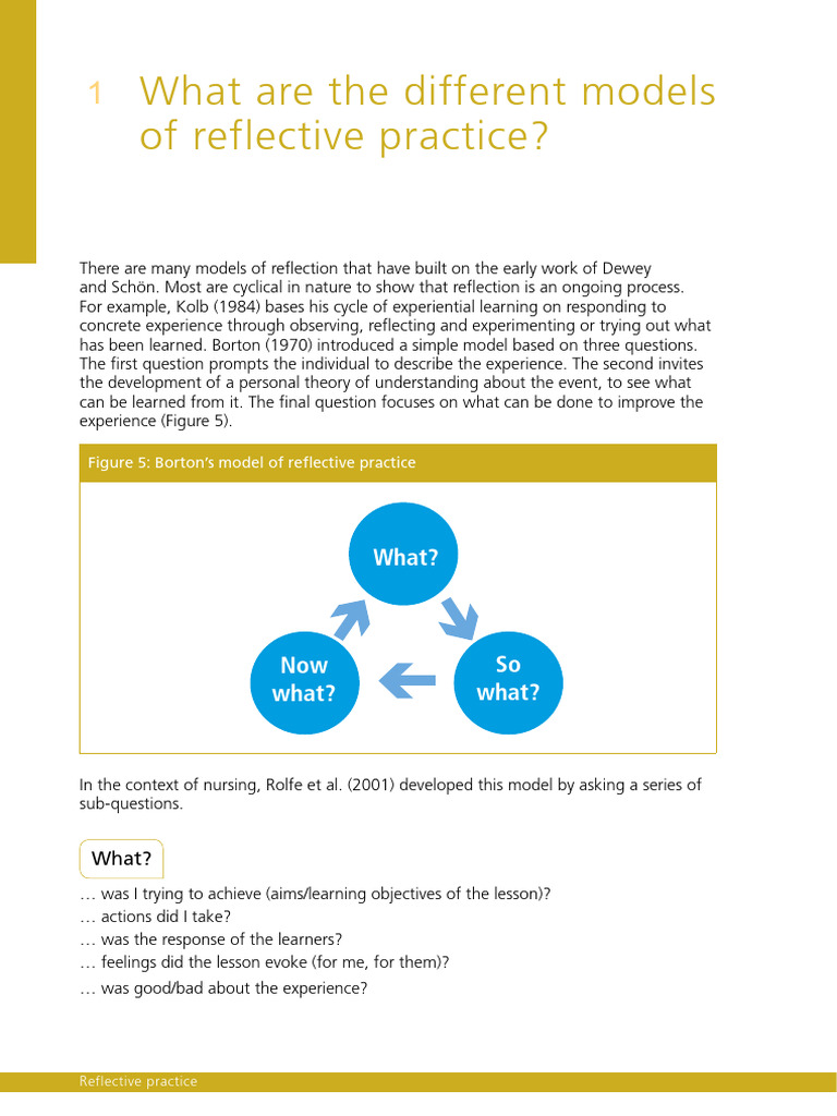 Borton's Reflective Model Explained | PDF | Reflective Practice | Learning