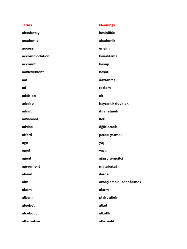 Terms 1 | PDF
