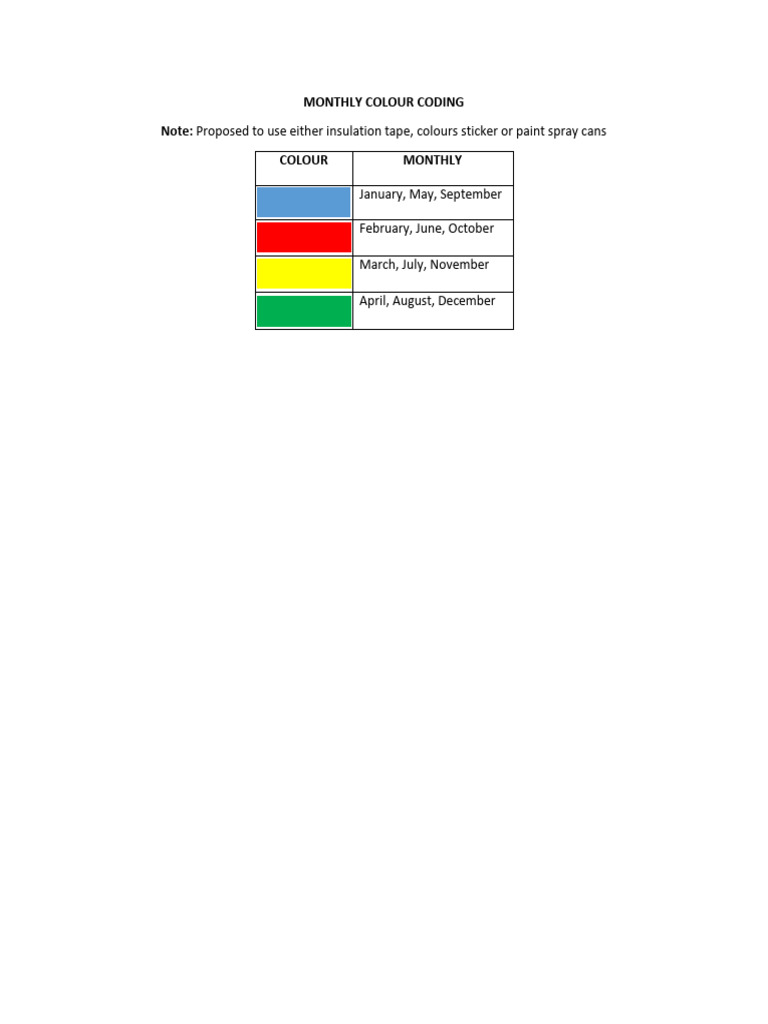 Monthly Color Coding Guide | PDF