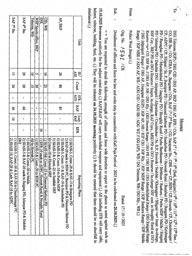 Org No 1541-CR | PDF