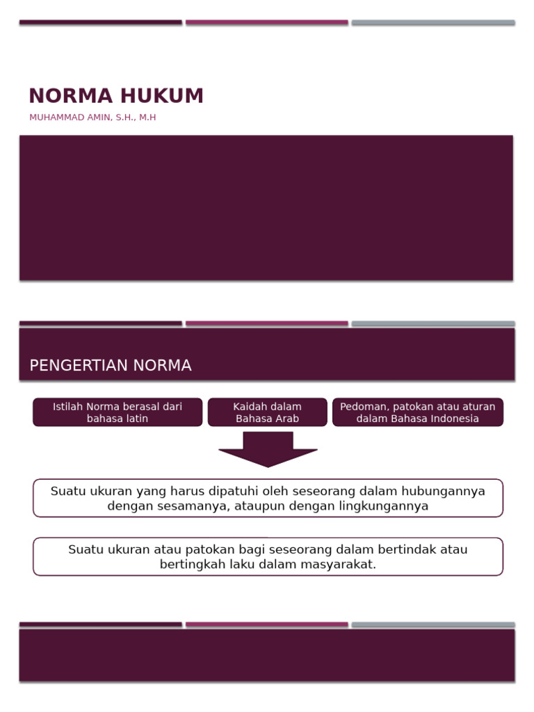 Pengertian dan Jenis Norma Hukum | PDF