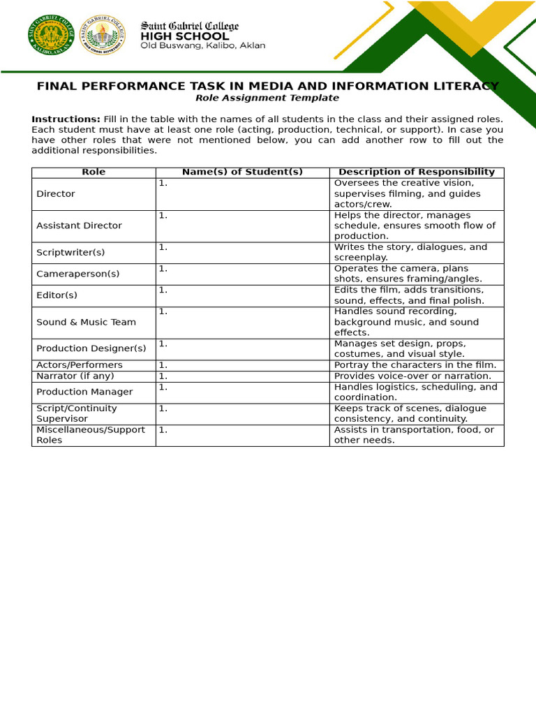 Media Literacy Role Assignment Template | PDF | Screenplay