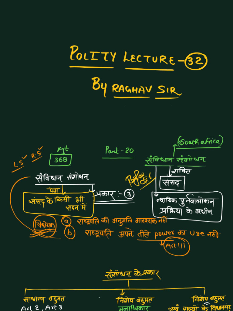 Polity Lecture 32 | PDF