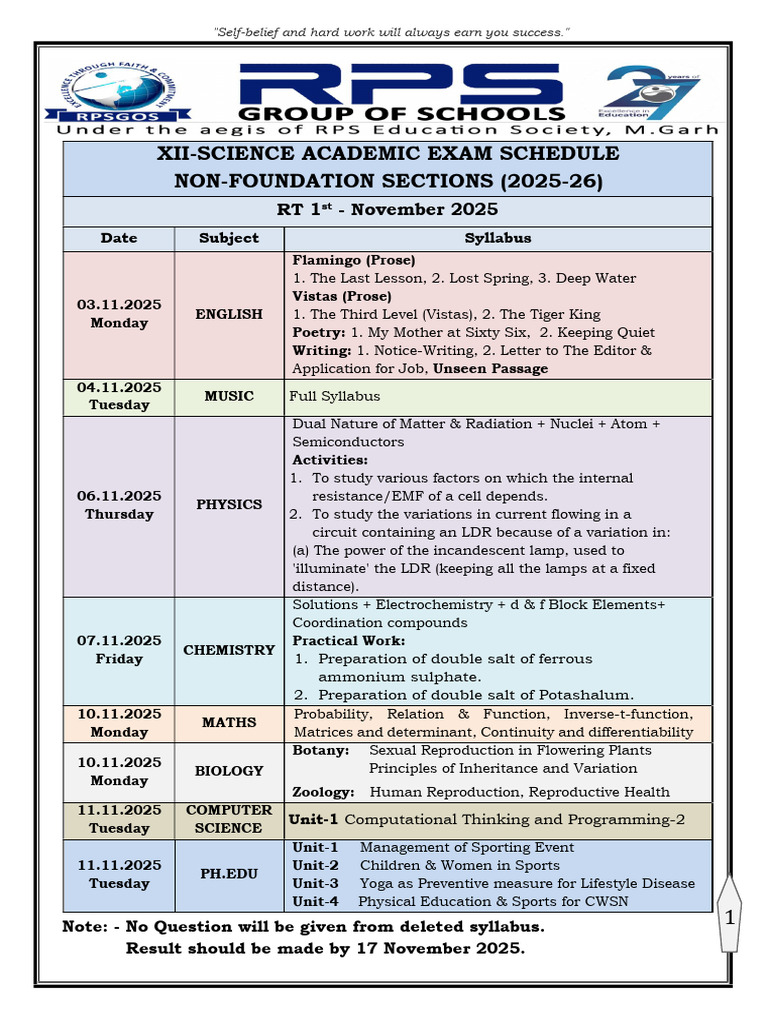 Schedule XII RT-1 Nov. 2025 | PDF