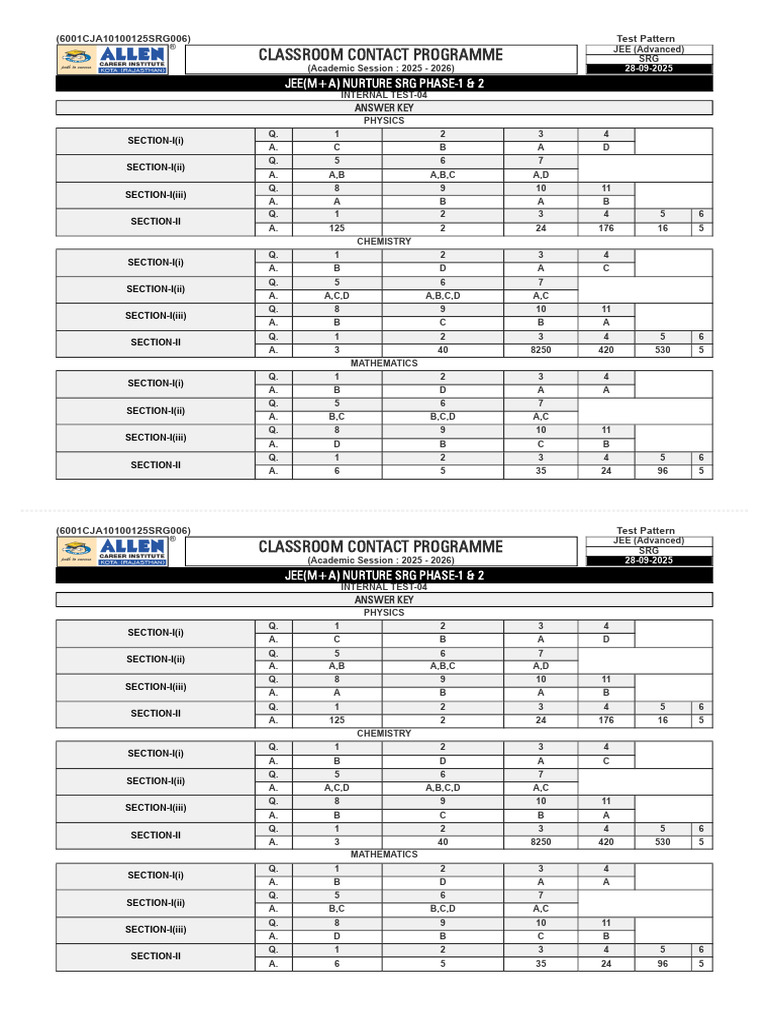 JEE Advanced 2025 Internal Test Answer Key | PDF | Standardized Tests ...