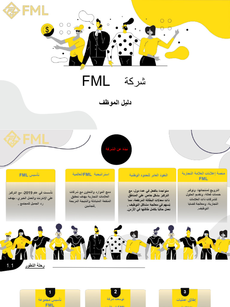 FML (3) - 1 | PDF