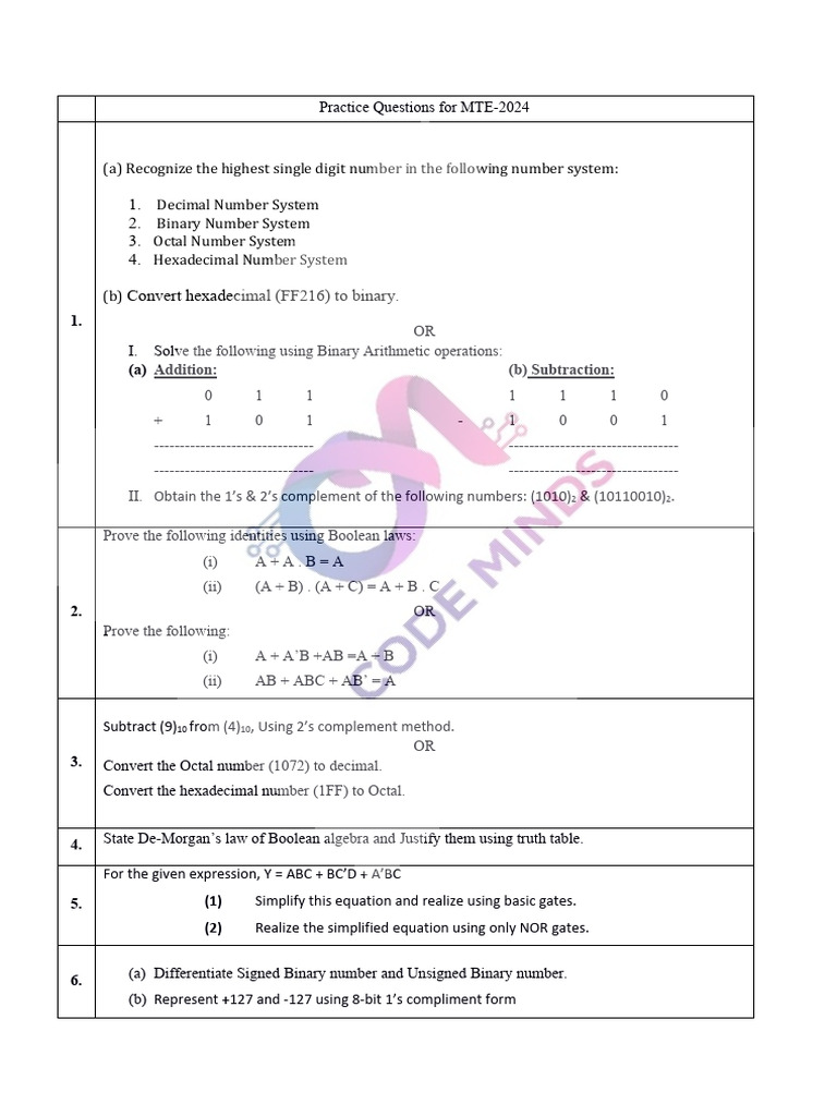 Practice Questions For MTE-IDS | PDF | Boolean Algebra | Teaching ...