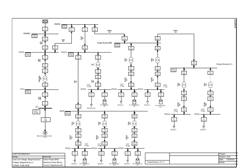 Load Flow Analysis for 11kV Busbar System | PDF | Energy Technology ...