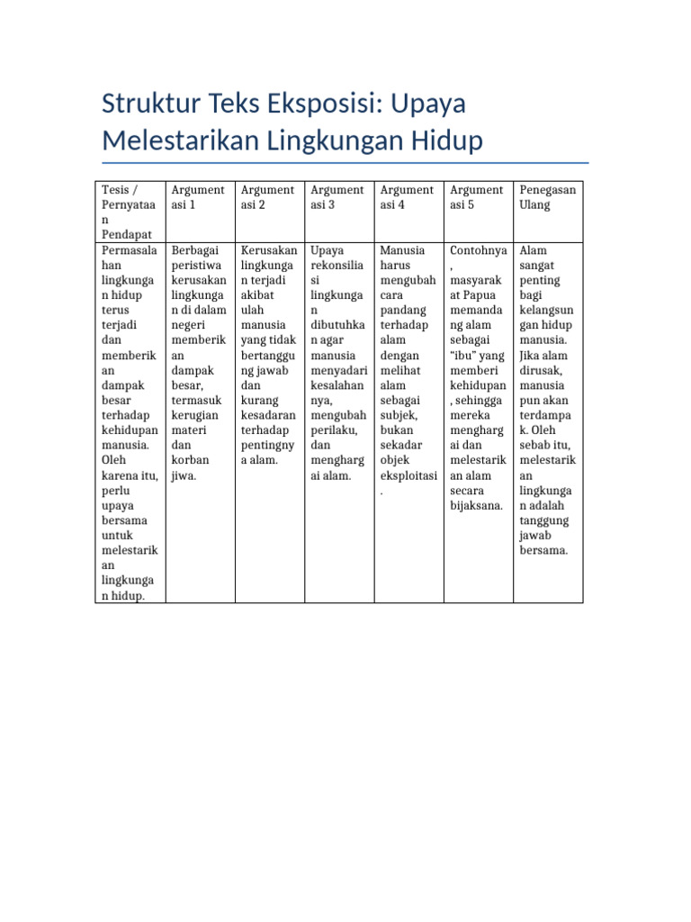 upaya-melestarikan-lingkungan-hidup-pdf