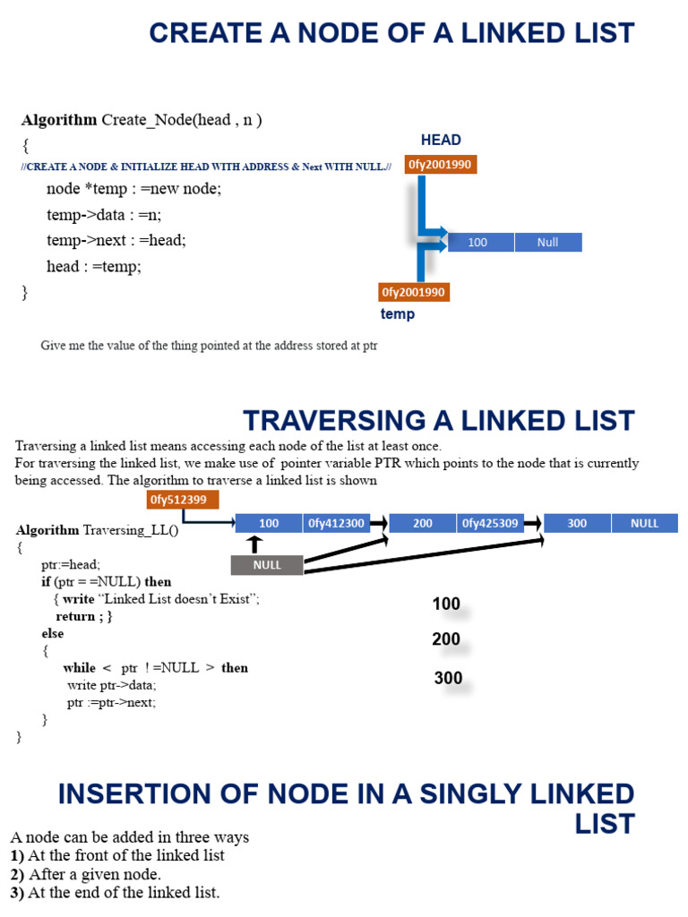 4.linked List Algo | PDF | Algorithms And Data Structures | Computer ...