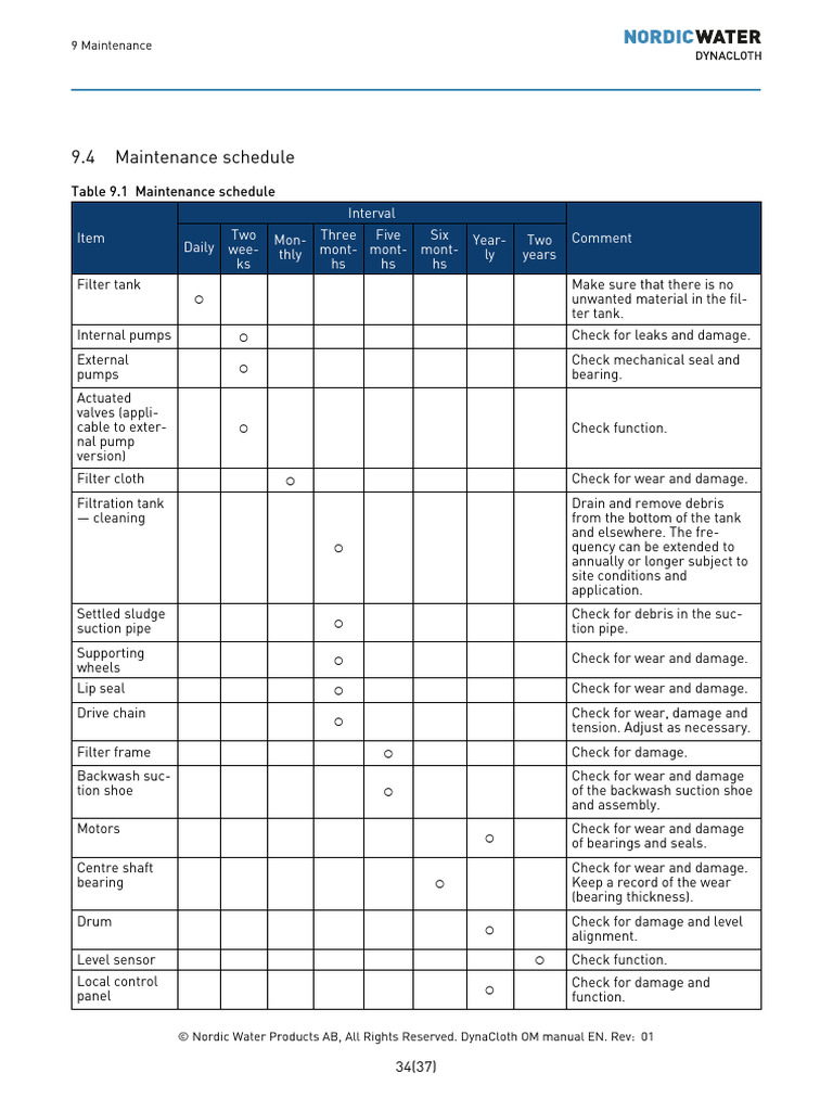 Polishing Filter Maintenance Schedule | PDF | Pump | Manufactured Goods