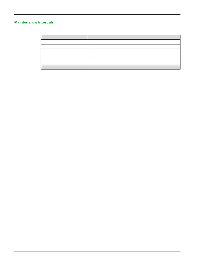 VFD Maintenance Schedule Overview | PDF