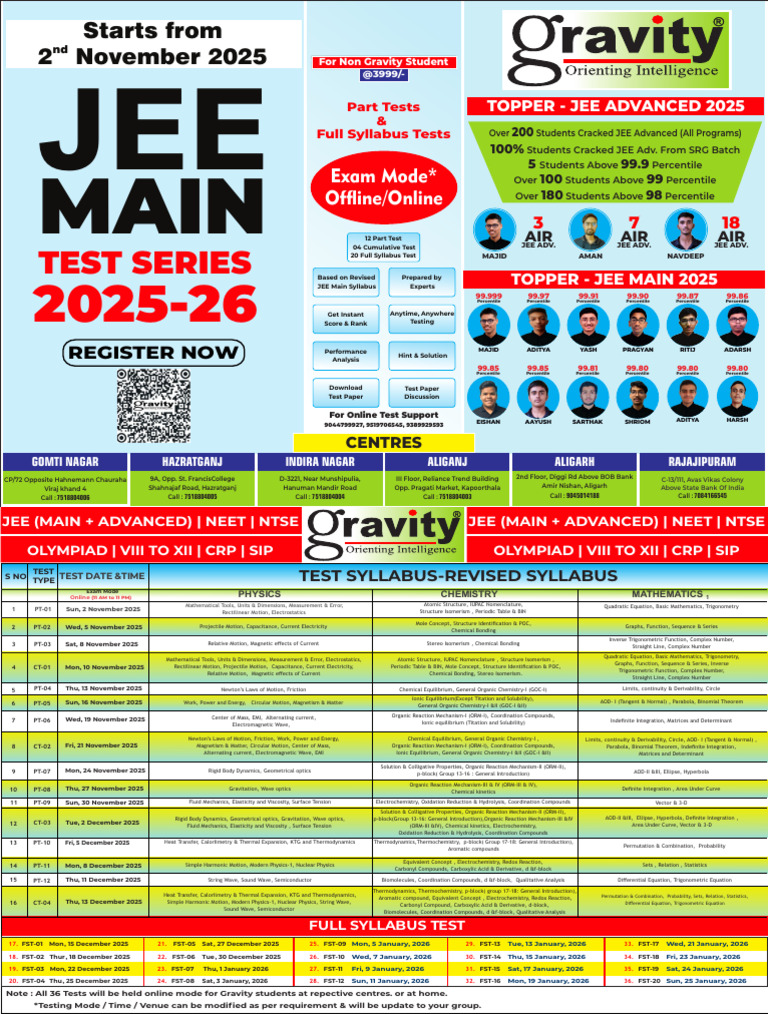 JEE Main 2025 Test Series Overview | PDF | Waves | Newton's Laws Of Motion